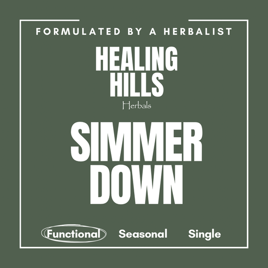 Simmer Down - If Your Steaming It's Time To Sip and Settle